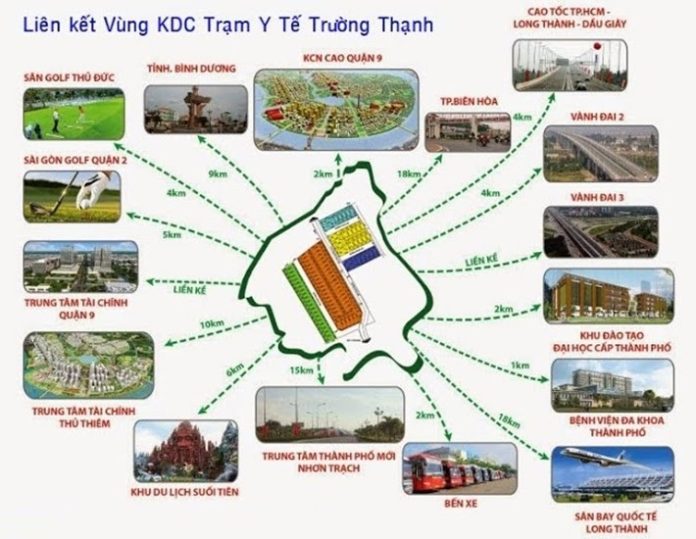 Tiện ích đất nền trạm y tế trường thạnh